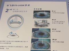 -西安普瑞眼科医院·近视手术·视力防控