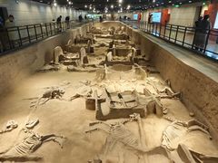 -洛阳周王城天子驾六博物馆