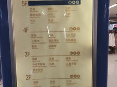 -天丰利生活MALL(和平里店)