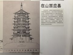 -梁思成纪念馆