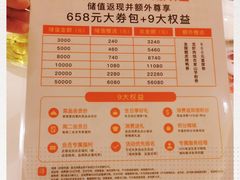 -小厨娘淮扬菜(江宁弘阳店)