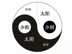 -五指生足疗保健(通州旗舰店)