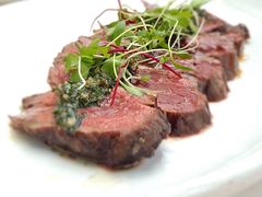 -Highline·城市露台景观餐厅(淮海路店)