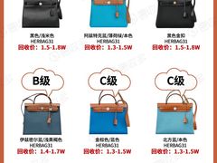 -奢收多·二手奢侈品回收中心(国际广场店)