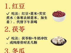 -颐而康·按摩·艾灸·足疗(汽车东站店)
