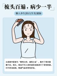 -Bollins波林丝•专研护发中心