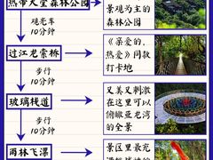 -三亚蜈支洲岛旅游区