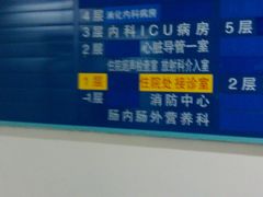 门面-北京协和医院(东单院区)