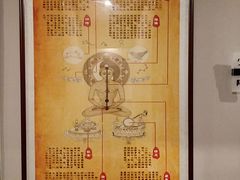 -鸿泰龙·天下易行·足道·SPA(来福士店)