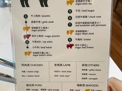 -拉蒂娜·巴西牛排馆 Latina·Brazilian Steakhouse(陆家嘴旗舰店)