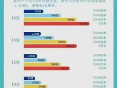 -宝视达眼镜(辉县瑞成广场店)