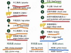 -拉蒂娜·巴西牛排馆 Latina·Brazilian Steakhouse(王府井喜悦店)