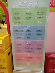 -宝燕乐园(闵行旗舰店)