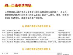 -新东方·考研·四六级·专转本(全民校区)
