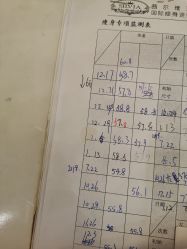 -茜尔维亚修身连锁