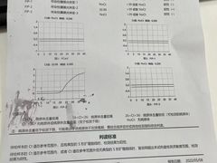 -小叮当动物医院·骨科·眼科