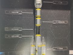 -中国航天博物馆