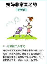 点击看大图 -初练产后康复