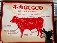 -犇鼎牛潮汕牛肉火锅(新辰里学清路店)