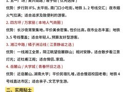 -长沙悦方ID MALL