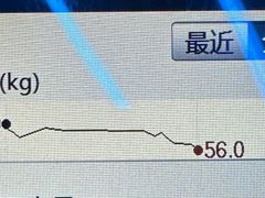-RoMan罗马健身工作室(莘庄店)