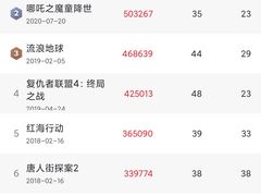 -大鸭梨烤鸭店(金顶街店)