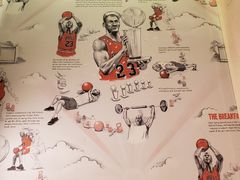-Air Jordan(世贸天阶店)