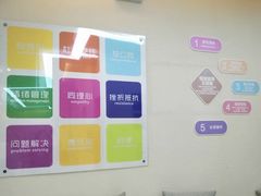 -龅牙兔情商训练与咨询(唐延路店)
