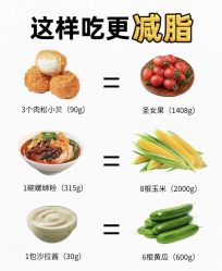 -Fundi张玉珊修身堂·indiba·BTL科技瘦身