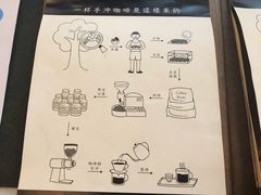 -无牌咖啡&酒馆
