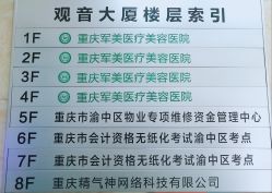 -重庆军美医疗美容医院