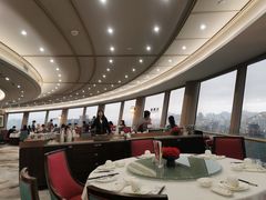 -国贸旋转餐厅(国贸广场店)