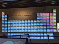 -湖南省地质博物馆