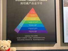 -雅马哈钢琴电钢琴城盛世雅歌琴行•电钢琴城•钢琴培训•二手钢琴租赁(西三环旗舰店)