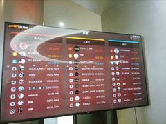 -汉江湾卡丁车世界