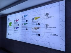 -太平洋影城(王府井店)