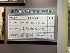 -遵义会议纪念馆
