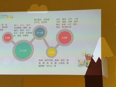 -贝思特蒙特梭利早教新区旗舰中心(苏州新区复悦城店)