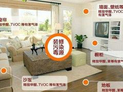 -上海CMA甲醛检测中心