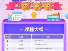 -昂立青少儿成长中心(宝山万达校区)
