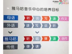 -雅马哈音乐中心(环球中心)