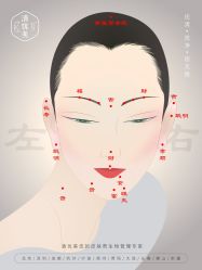 -清疣美疣·痣·斑净肤中心