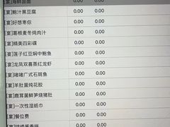 账单-荣誉国宴楼(美食城店)