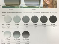 -大视光学•LINDBERG林德伯格•全球手工眼镜集合店(王府井店)