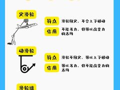 -斯坦星球AI编程·机器人科创·科学实验·信奥·思维·STEM·乐高·竞赛考级(浦东联洋广场大拇指龙阳御桥中心)