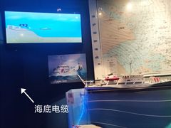 -上海电信博物馆