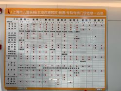 -上海市儿童医院(北京西路院区)