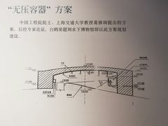 -白鹤梁水下博物馆