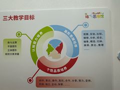 -培飞思维启蒙·益智游戏·科学探索(城西银泰店)