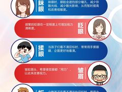 -宝视达眼镜(美中城店)